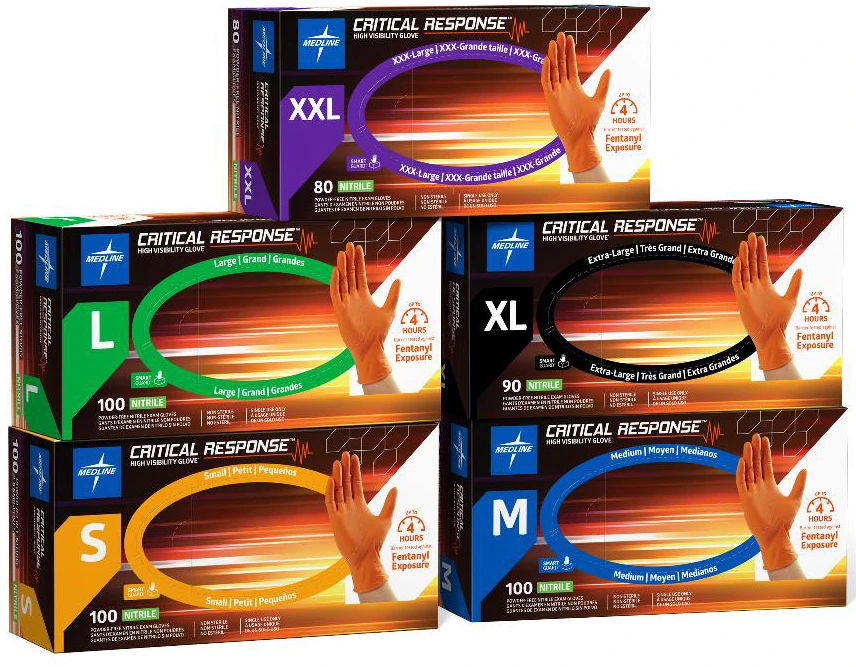 Medline Critical Response